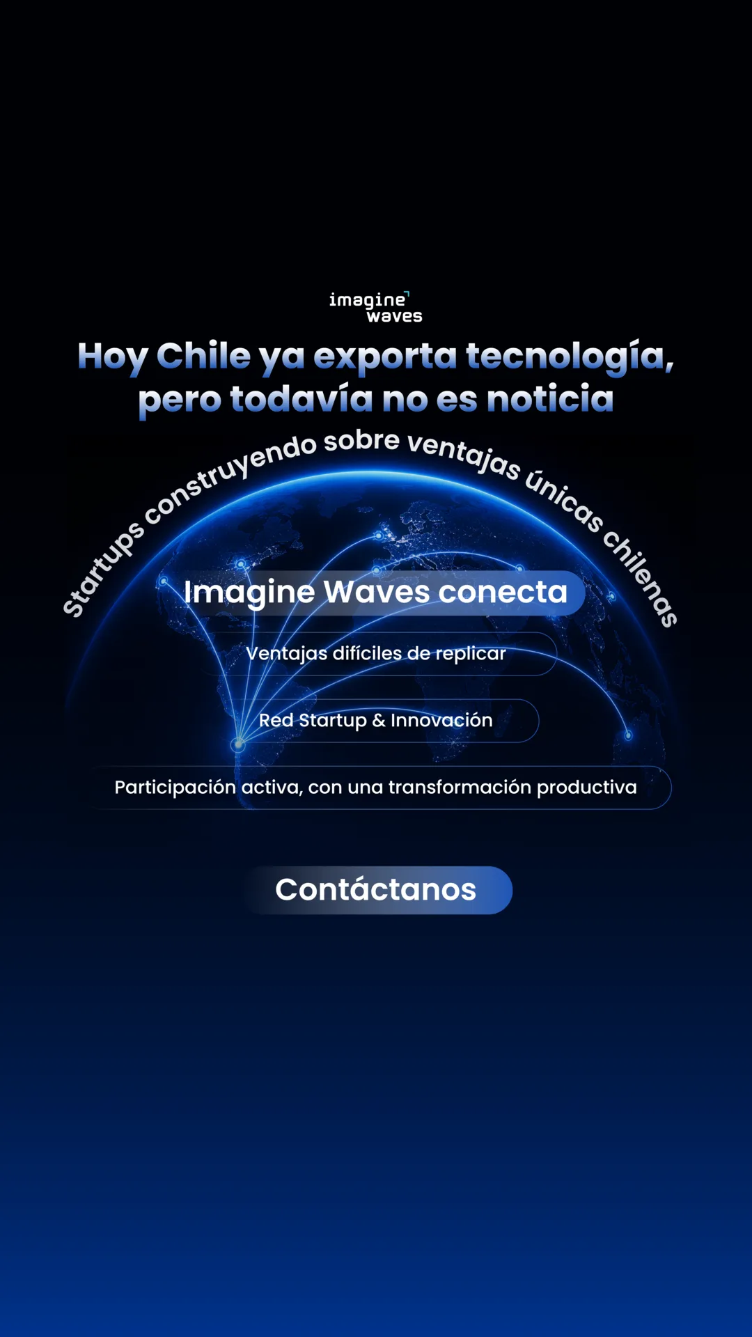 iWaves